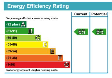 EPC For Auckland Close, Bexhill-on-Sea